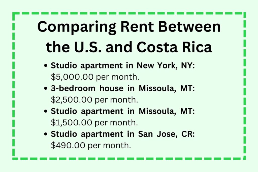 Comparing rent between the US and Costa Rica.